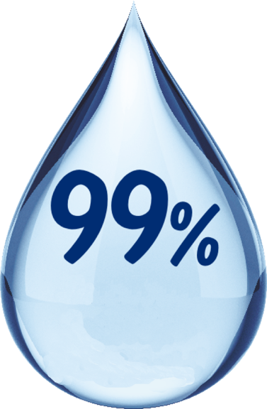 Влажные салфетки CONFY содержат 99% очищенной воды1
